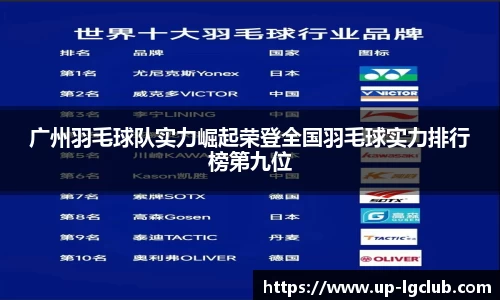 广州羽毛球队实力崛起荣登全国羽毛球实力排行榜第九位